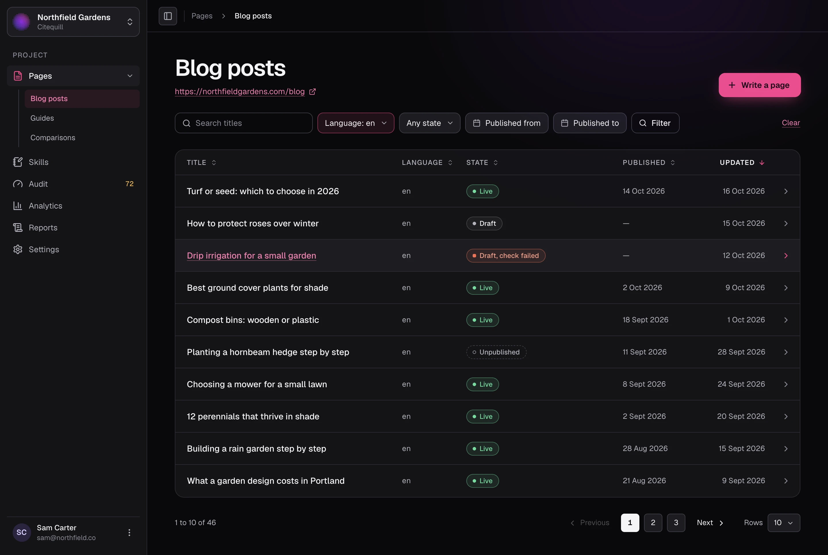 The Pages section of Citequill: a list of blog posts, each with its language, its state and its dates.